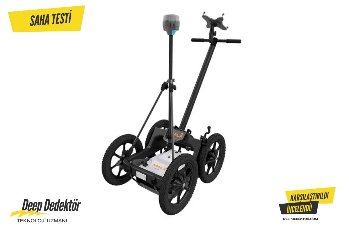 Sivas MALA Easy Locator Core ürün görseli