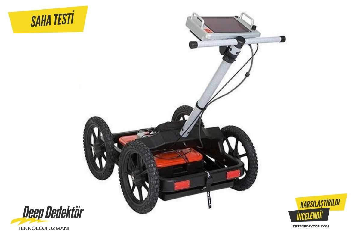Sivas MALA Easy Locator WideRange ürün görseli